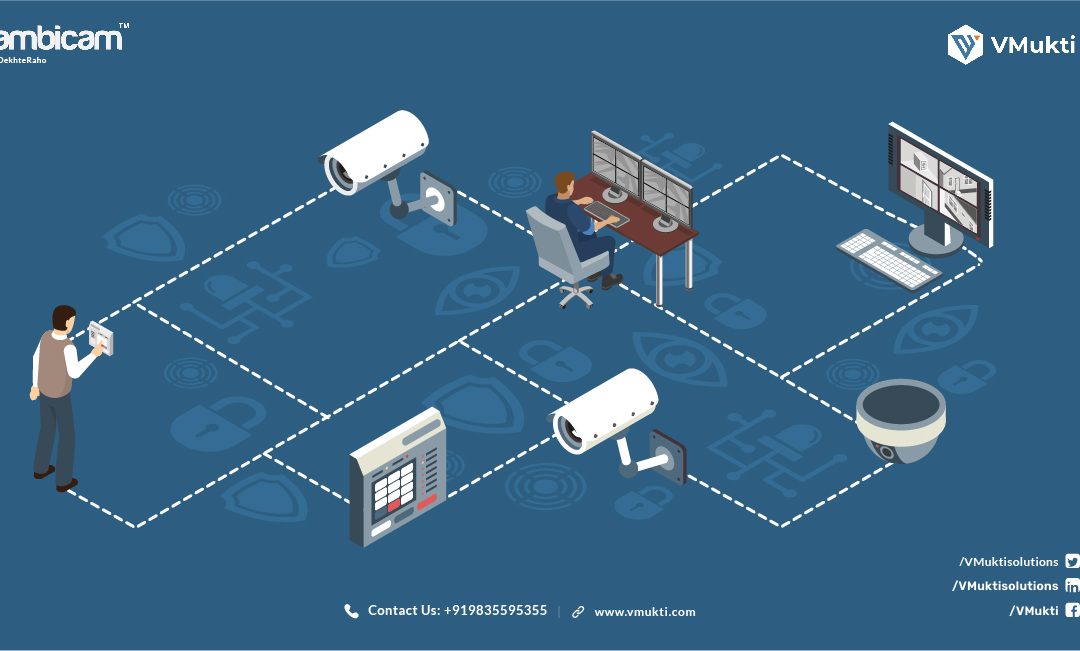 4G Cloud CCTV Camera